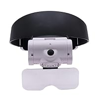 Head Mounted Magnifying Glass with LED Light for Reading and Maintenance, Multi Lens Magnifying Glass