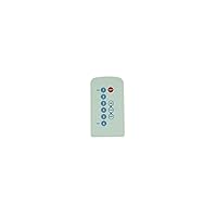Replacement Remote Control for IQAir Air/Purifier (HealthPro Plus)