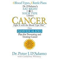Cancer: Fight It with the Blood Type Diet (The Eat Right 4 Your Type Library) Cancer: Fight It with the Blood Type Diet (The Eat Right 4 Your Type Library) Hardcover Paperback