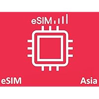 eSIM Asia 20GB