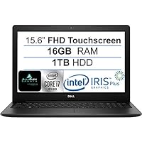 2021 Newest Dell Inspiron 15 3593 15.6