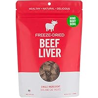 Healthy Spot / Mind Body Bowl - 2.5 oz Beef Liver Freeze-Dried Treats - Healthy Snacks for Dogs and Cats, 1 Pack