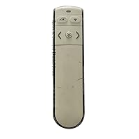 Used For Philips wireless presenter SNP3000 Electronic Presenter Fernbedienung
