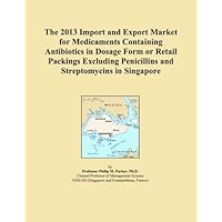 The 2013 Import and Export Market for Medicaments Containing Antibiotics in Dosage Form or Retail Packings Excluding Penicillins and Streptomycins in Singapore