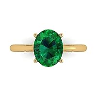 Clara Pucci 2.5ct Oval Cut Solitaire Simulated Green Emerald Engagement Wedding Bridal Promise Anniversary Ring 14k Yellow Gold for Women