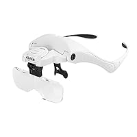 CHCDP Head Mounted Magnifying Glass with 5 Sets of Optical Lenses for Adjusting Temperature and Brightness