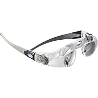 Eschenbach MaxDetail Binocular Glasses