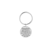 Keyring Always Remember You Are Braver Than You Believe Inspirational Key Chain Purse Bag Hanging Pendant Practical and clever