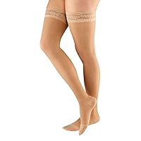 Women's Sheer 8-15 mmHg Compression Stockings, Thigh High, Closed Toe, Mild Support