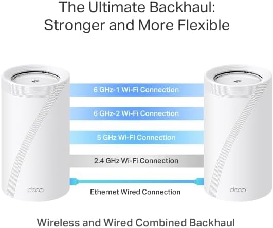 TP-Link Deco BE33000 Quad-Band WiFi 7 Mesh System (Deco BE95) for Whole Home Coverage up to 7800 Sq.Ft with AI-Driven Smart Antennas, 10G Multi-Gig Ethernet ports, Replaces Router and Extender(2-pack)