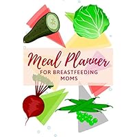 Meal Planner For Breastfeeding Moms: Food Tracker Week By Week/Healthy Eating/With Grocery List To Plan Your Breakfast Lunch And Dinner Meal Planner For Breastfeeding Moms: Food Tracker Week By Week/Healthy Eating/With Grocery List To Plan Your Breakfast Lunch And Dinner Paperback