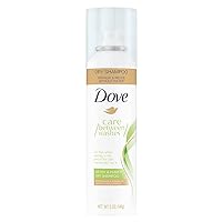 Detox and Purify Dry Shampoo, 4 Ounce