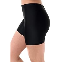Undercover Waterwear Women’s Swim Shorts- Athletic Compression Shorts- UPF 50 UV Protected Swim Shorts – Plus