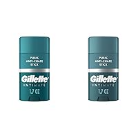 Gillette Intimate Pubic Anti-chafe Stick, Reduces Rubbing and Irritation, Pubic Anti-Chafing For Men, Easy Application, Dermatologist Tested (Pack of 2)