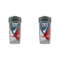 Degree Men Antiperspirant Deodorant For Sweat and Odor Protection Sport Strength Deodorant for Men with MotionSense Technology and 48-Hour Sweat Protection 2.7 oz (Packaging may vary) (Pack of 2)