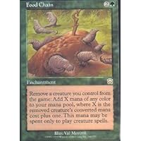 Magic The Gathering - Food Chain - Mercadian Masques - Foil