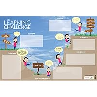 The Learning Challenge Dry-Erase Poster (Corwin Teaching Essentials)