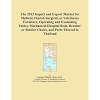 The 2013 Import and Export Market for Medical, Dental, Surgical, or Veterinary Furniture, Operating and Examining Tables, Mechanical Hospital Beds, ... Similar Chairs, and Parts Thereof in Thailand