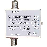 Tunable VHF Notch Filter, tunable Notch Filter CH7-13 with F connectors