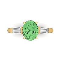 Clara Pucci 2.47ct Oval Baguette cut 3 stone Solitaire with Accent Light Sea Green Simulated Diamond designer Ring 14k Yellow Gold