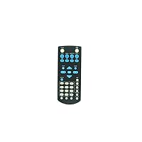 Hotsmtbang Replacement Remote Control for Capello CVD2216PNK CVD2216 CVD2216BLK Portable Progressive Scan DVD Player