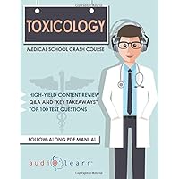 Toxicology - Medical School Crash Course (Medical School Crash Courses)