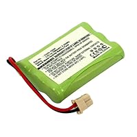 Synergy Digital Cordless Phone Battery, Compatible with MUJI TEL-SMJ1 Cordless Phone, (Ni-MH, 3.6V, 700mAh) Ultra High Capacity, Replacement for Audioline 10245-10544 Battery