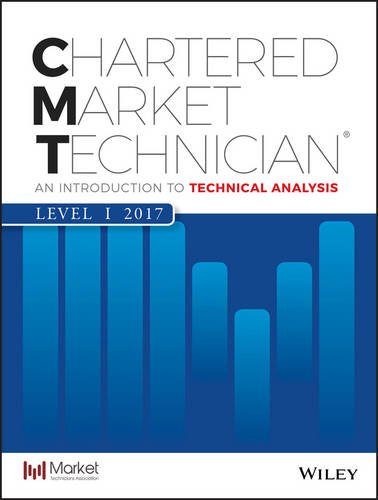 CMT Level I 2017: An Introduction to Technical Analysis