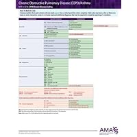 ICD-10 2018 Chronic Disease Coding Card - Copd/Asthma / Pneumonia ICD-10 2018 Chronic Disease Coding Card - Copd/Asthma / Pneumonia Cards