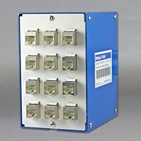 SNAP-CU-12 DIN Rail Mount, Copper Patch Panel