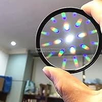 Kaleidoscope Glass Filter