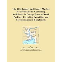 The 2013 Import and Export Market for Medicaments Containing Antibiotics in Dosage Form or Retail Packings Excluding Penicillins and Streptomycins in Bangladesh