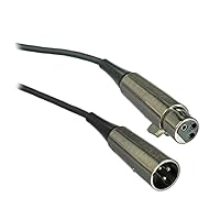 C25E 25' Triple-Flex Cable, Black XLR Connector on Microphone End