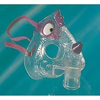 Pediatric Dragon Mask by Cardinal Pediatric Dragon Mask by Cardinal