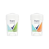 Degree Clinical Protection Antiperspirant Deodorant Bundle with 72-Hour Sweat & Odor Protection Stress Control and Summer Strength Antiperspirants for Women 1.7 oz Each