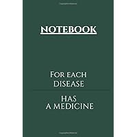 Notebook-For Each Disease has a Medicine