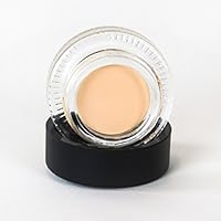 Eye Shadow Primers (Light)