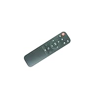 Remote Control for ClokoWe M8 & CiBest W13 5G Mini DLP Portable 1080P WiFi Movie Projector