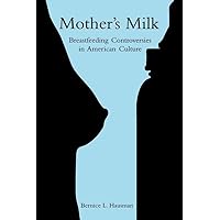 Mother's Milk: Breastfeeding Controversies in American Culture Mother's Milk: Breastfeeding Controversies in American Culture Kindle Hardcover Paperback