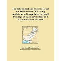 The 2013 Import and Export Market for Medicaments Containing Antibiotics in Dosage Form or Retail Packings Excluding Penicillins and Streptomycins in Pakistan
