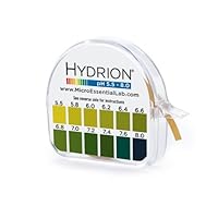 Micro Essential Labs pHydrion Urine and Saliva ph test paper , 15 ft roll with dispenser and chart, ph range 5.5-8.0