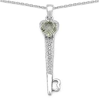 2.47 Carat Genuine Blue Topaz and White Diamond .925 Sterling Silver Pendant