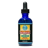 Chromium Ionic Mineral Water Ultimate Concentrate 750 ppm 2 fl. oz.