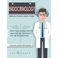 Endocrinology - Medical School Crash Course (Medical School Crash Courses)