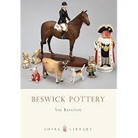 Beswick Pottery (Shire Library Book 669)