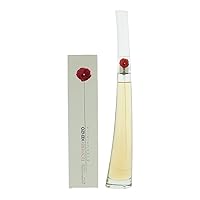 Flower By Kenzo Essentielle Eau-de-Parfume Spray, 2.5-Ounce