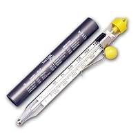 5 each: Classic Candy-Deep Fry Thermometer (5978N)