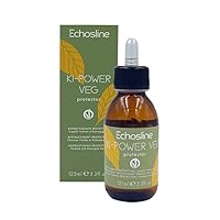 ECHOS LINE Echosline T3 Energy Treatment lotion 125mL/ 4.22oz
