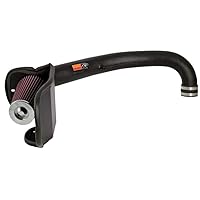 Cold Air Intake Kit: Increase Acceleration & Towing Power, Guaranteed to Increase Horsepower up to 12HP: Compatible with 4.0L, L6, 1997-2006 Jeep (Wrangler, TJ), 57-1514-1