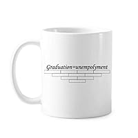 Quote About Graduation And Unempolyment Mug Pottery Ceramic Coffee Porcelain Cup Tableware